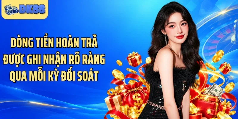 Dòng tiền hoàn trả được ghi nhận rõ ràng qua mỗi kỳ đối soát